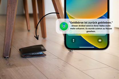 Smart Tracker Wallet Card